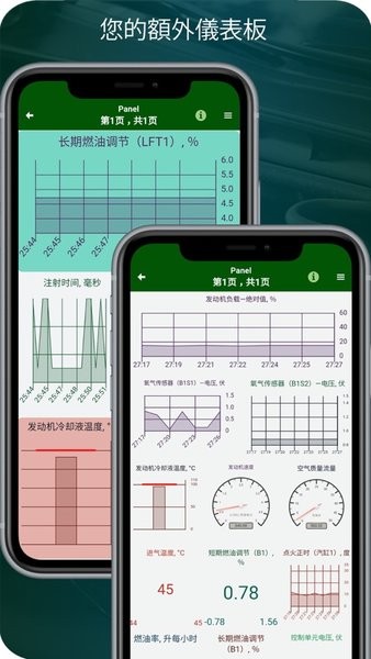 MotorData OBD汽车诊断软件