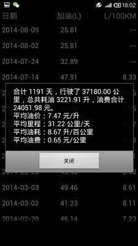 油耗计算器app