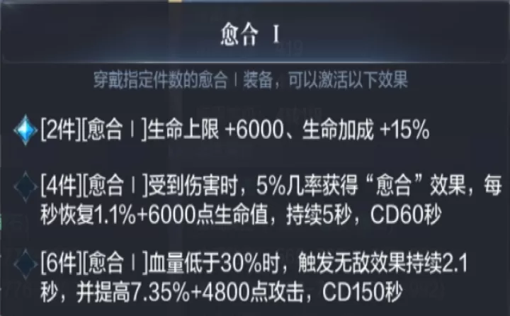 全民奇迹2召唤师卓越穿什么_https://m.cndog.com_游戏资讯_第2张