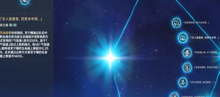原神芙宁娜关键命座是什么_游戏资讯_第2张_软件狗 原神芙宁娜关键命座是什么_https://m.cndog.com_游戏资讯_第2张